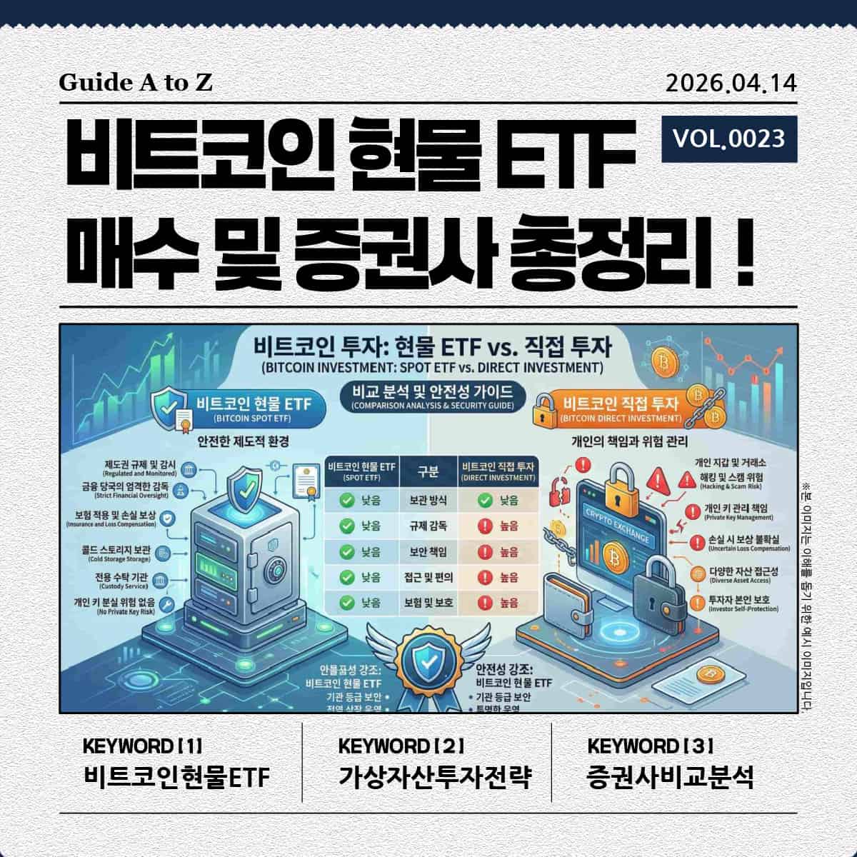 비트코인 현물 ETF 국내 증권사별 매수 혜택 및 거래 방법 총정리 인포그래픽 이미지