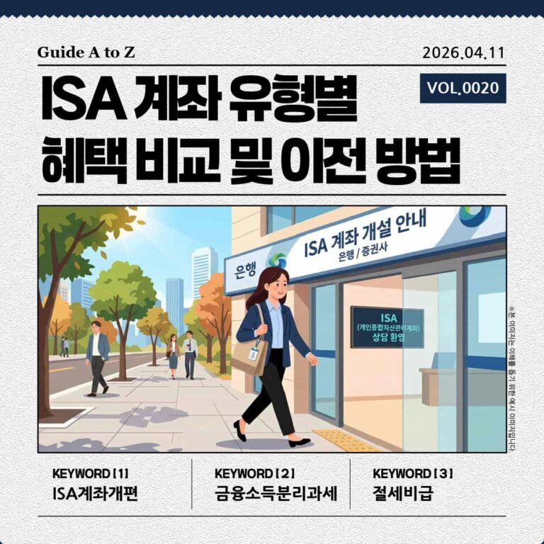 ISA 계좌를 개설하러 은행으로 가는 회사원 일러스트 이미지