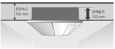 단내림 공사의 단면도