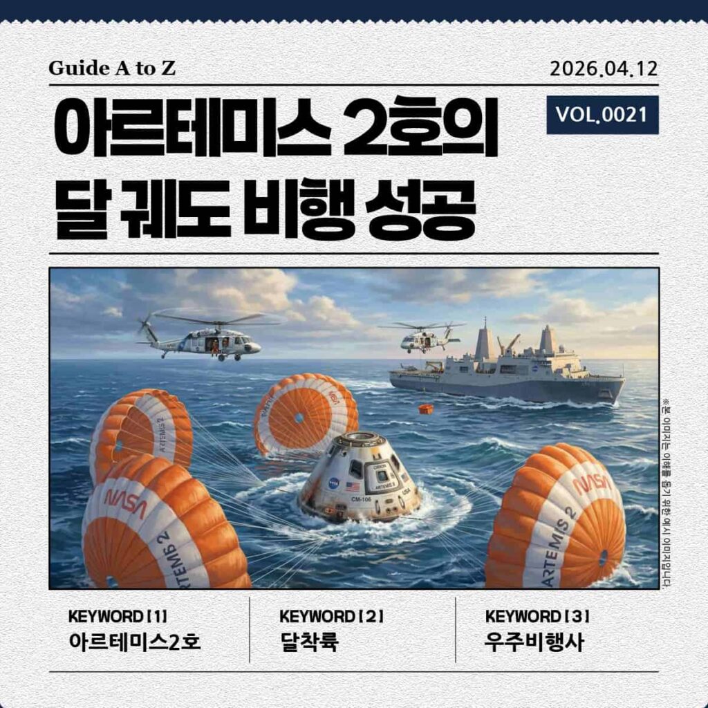 태평양 해상에 착수하는 NASA 아르테미스 2호 오리온 우주선 일러스트 이미지