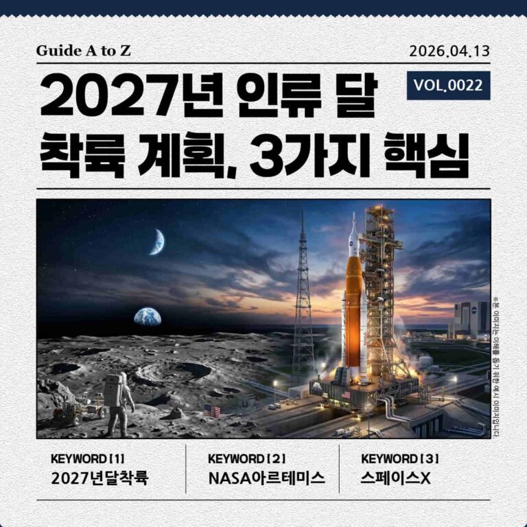 인류 달 착륙 계획-아르테미스 프로젝트-나사의 거대 로켓 SLS가 발사대에서 대기하고 있는 웅장한 모습과 달의 표면이 대조되는 상상도