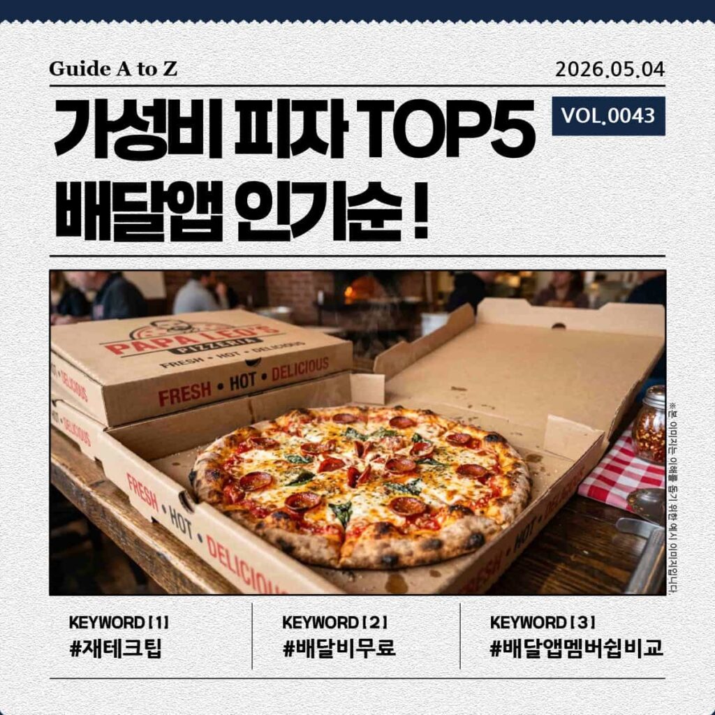 갓 구워져 나온 따끈한 피자가 박스에 담겨 있는 이미지