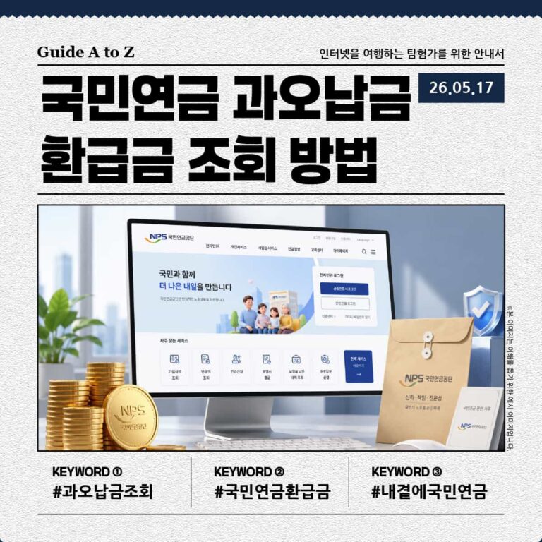 국민연금 과오납금 환급금 조회 방법 및 신청 절차 안내 썸네일 이미지