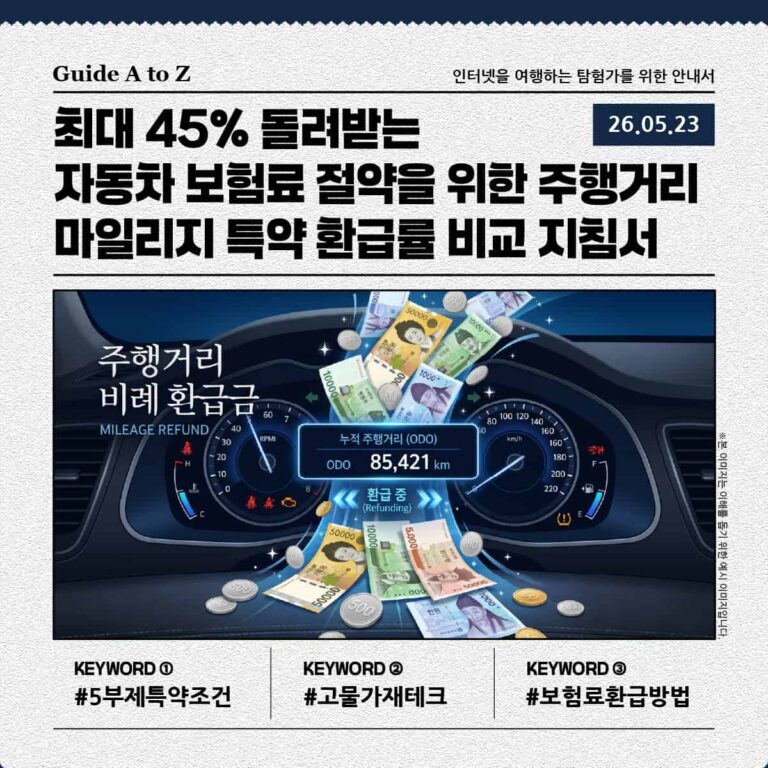 자동차 보험료 절약을 위한 주행거리 마일리지 특약 환급률 비교 지침서에 관한 썸네일 이미지