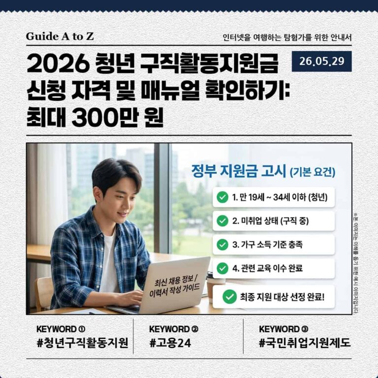 청년 구직활동지원금 신청 자격 및 매뉴얼 확인하기 총정리 가이드에 관한 썸네일 이미지