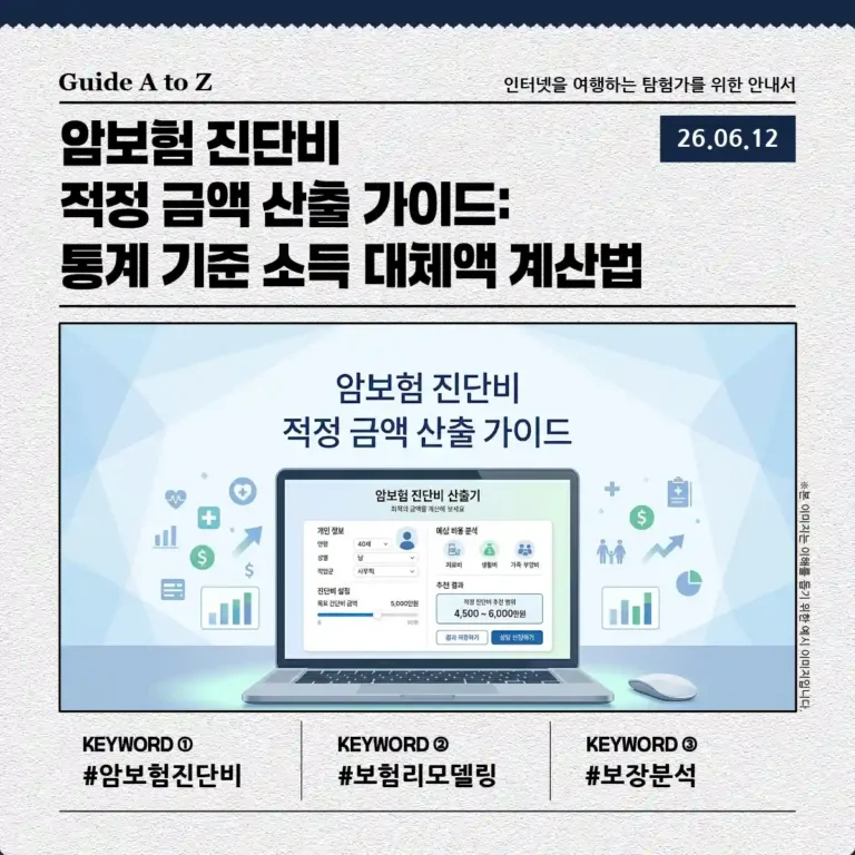 암보험 진단비 적정 금액 산출을 위한 통계 기반 계산 가이드에 관한 썸네일 이미지